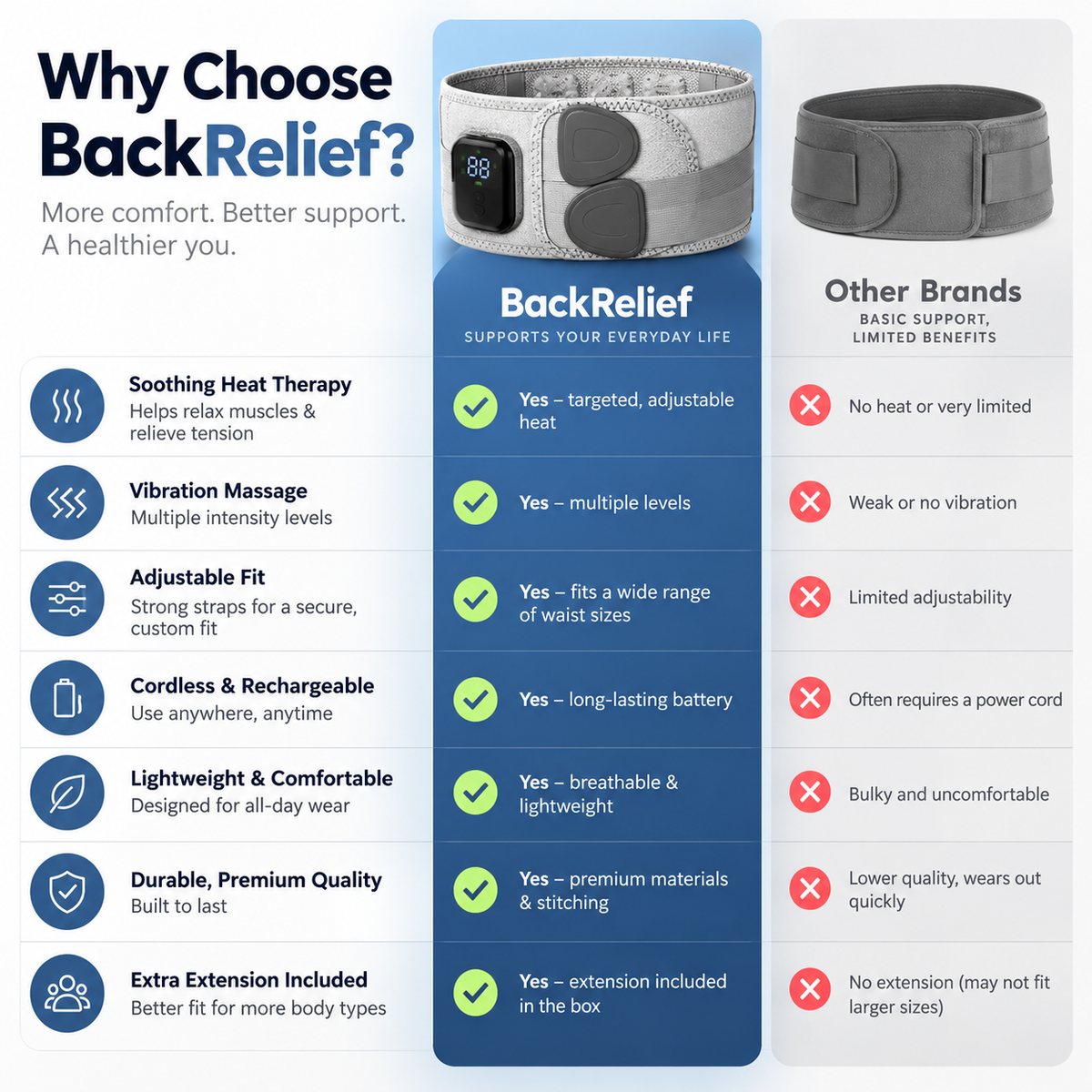 BackRelief™